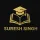 sureshsingh