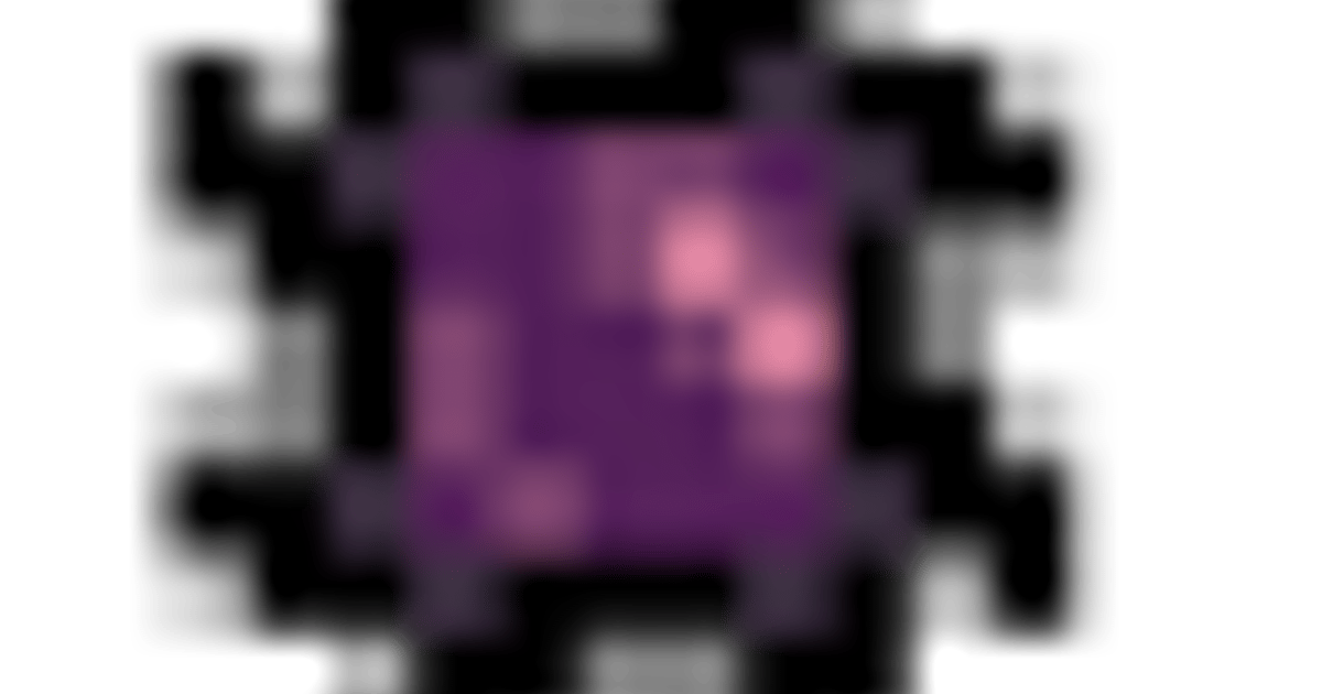 Void Essence Stardew Valley Bundle Checklist Noah